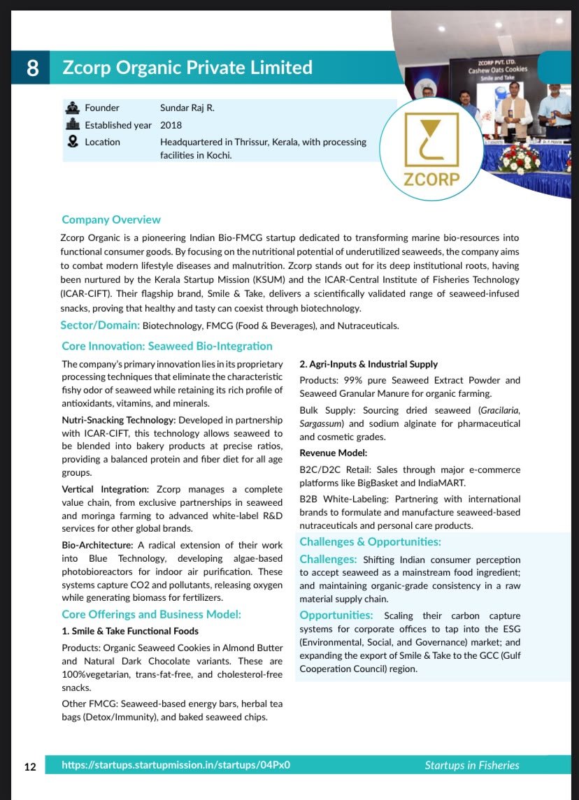Zcorp Organic Featured in MANAGE's 101 Inspiring Startups in Fisheries